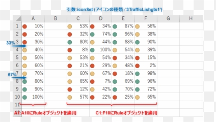 Pythonexcelhow To Set Conditional Formatting Data Ar - Dot png