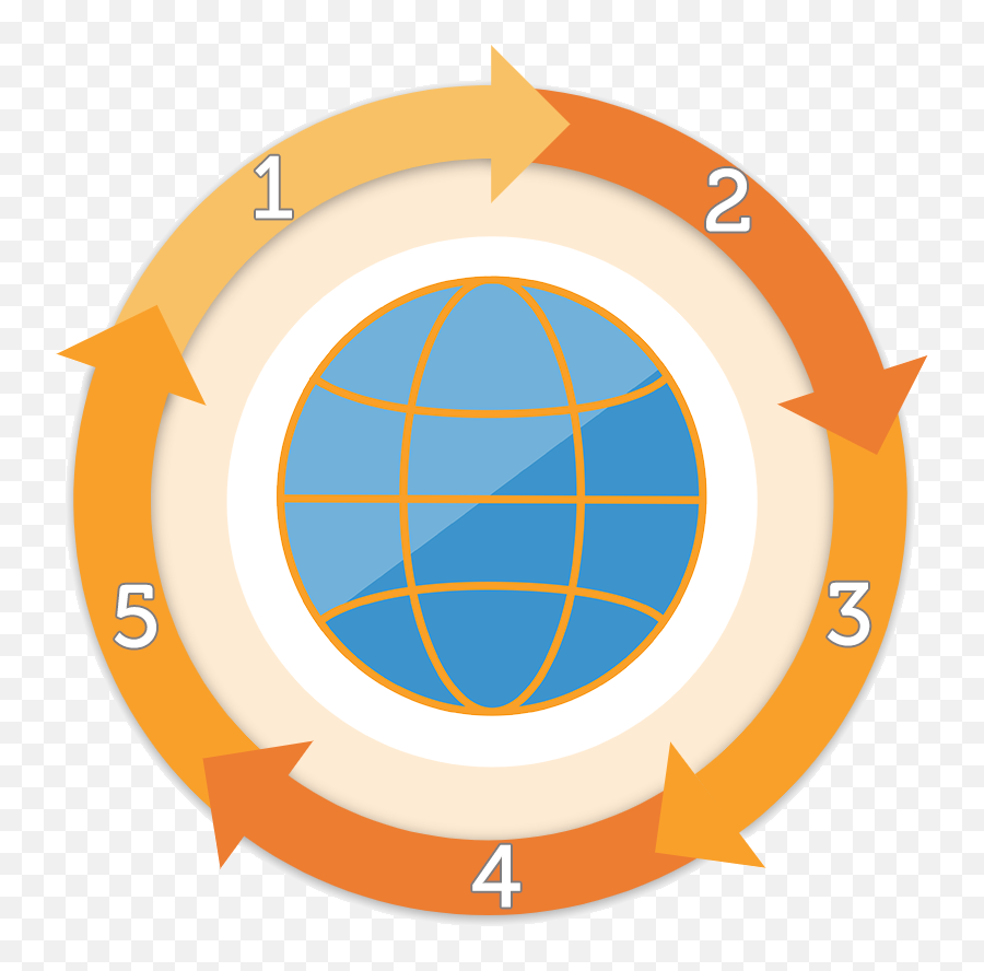 Wheel Graph - Grok Global Png,Spread Icon