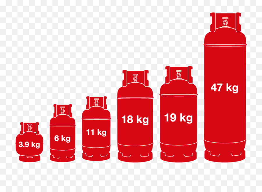 Calor Gas Bottle Sizes Png - 11 Kg Gas Cylinder,Gas Png