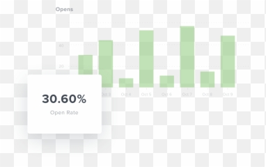 Mailchimp Reports And Dashboards - AgencyAnalytics Horizontal png