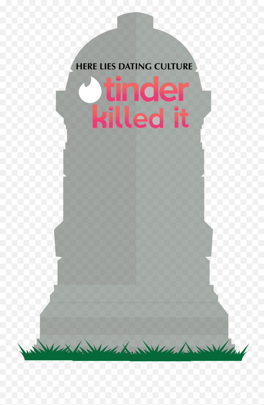 Here Lies Dating Culture Tinder Killed It - The Depaulia Vertical Png,Tinder Logo