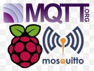 Running A Mqtt Broker - Mosquitto png