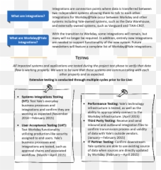 Document Png