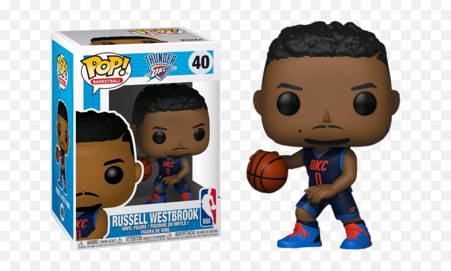 Pop Nba Thunder - Russell Westbrook Funko Pop Nba Giannis Antetokounmpo Png,Russell Westbrook Png