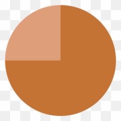 File75 Pie Chartsvg - Wikimedia Commons Pie Chart png