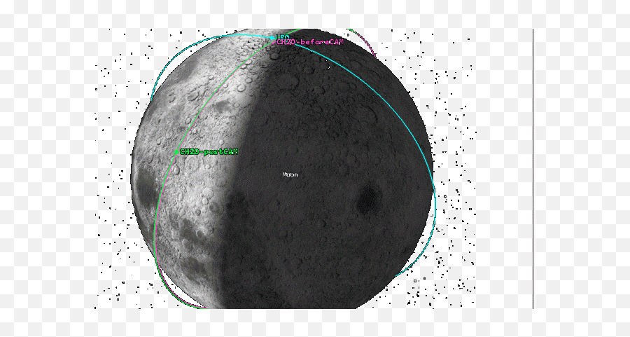 How Indiau0027s Lunar Orbiter Chandrayaan - 2 Avoided Collision Isro Chandrayaan 2 Avoids Collision With Moon Orbiter Png,Nasa Icon Mission