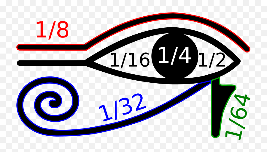 The Illuminati In Gta Part 2 - Illuminati Harder R Eye Of Horus With Measurements Png,Weazel News Icon