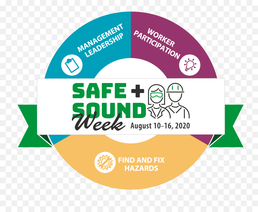 Safe Sound Week Occupational Safety And Health - Park Png,August Png