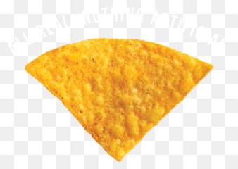 Download Frequently Asked Questions - Jamaican Patty Full Doritos Png,Tortilla Png