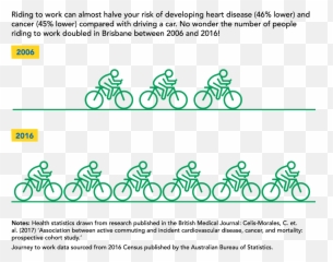 Why Ride A Bike - Bicycle Png,People Biking Png