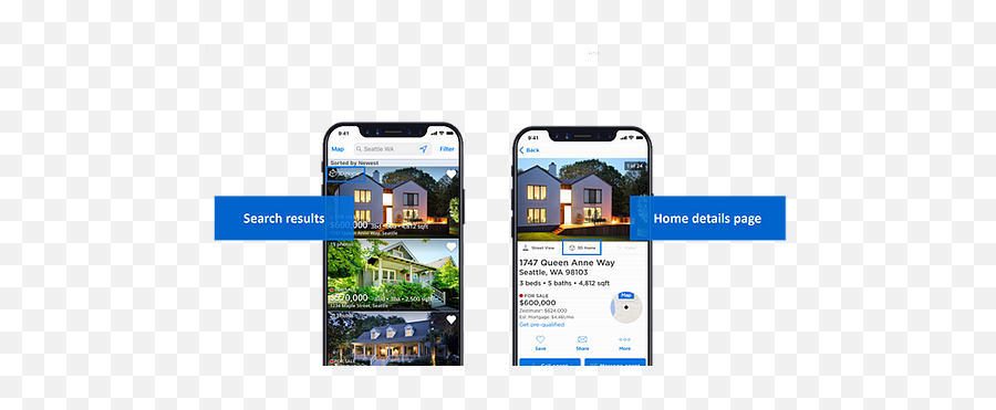 Zillow 3d Real Estate Tours Homeoptix Photography - Smartphone Png,Zillow Png