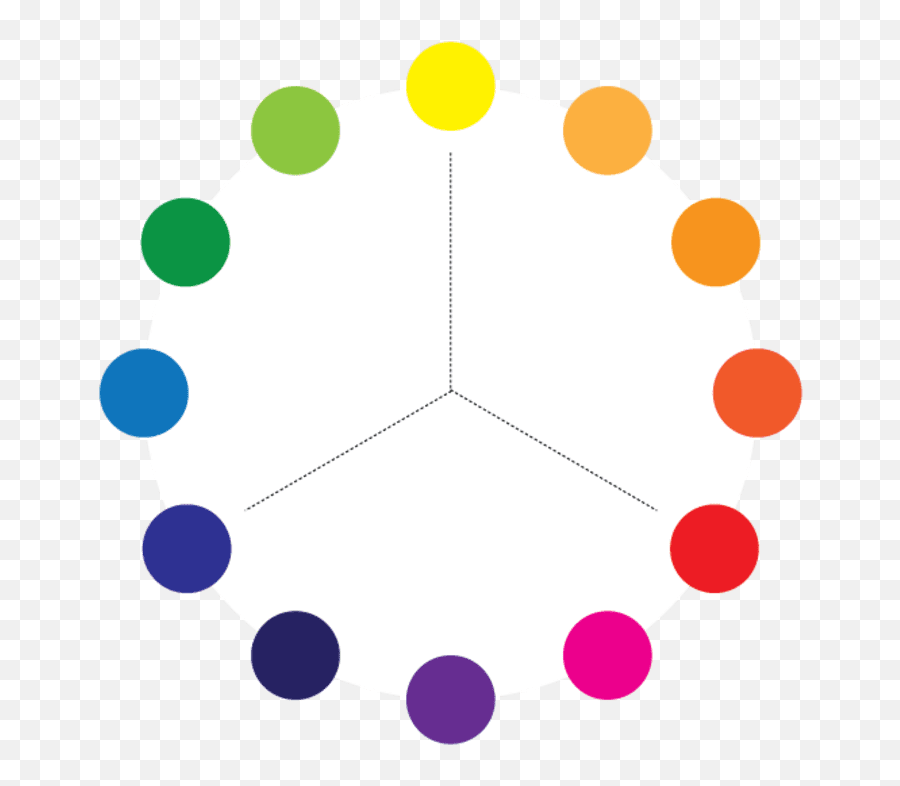 The Color Wheel - Dot Png,Color Wheel Transparent