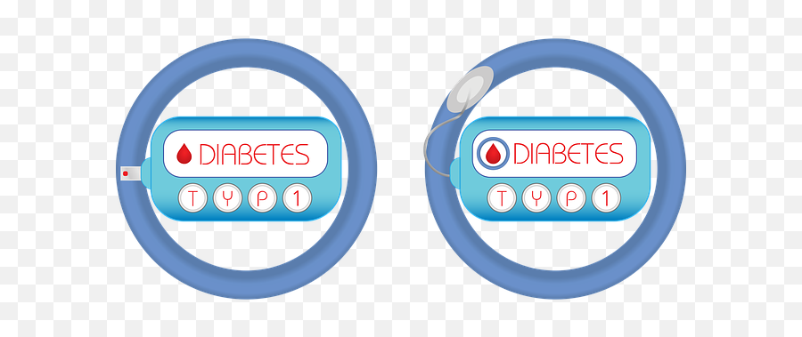 Free Photo Icon Diabetic Glucose Test - Diabetes 1 Png,Glucose Meter Icon