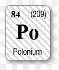 Periodic Table Of Patents - Dot png