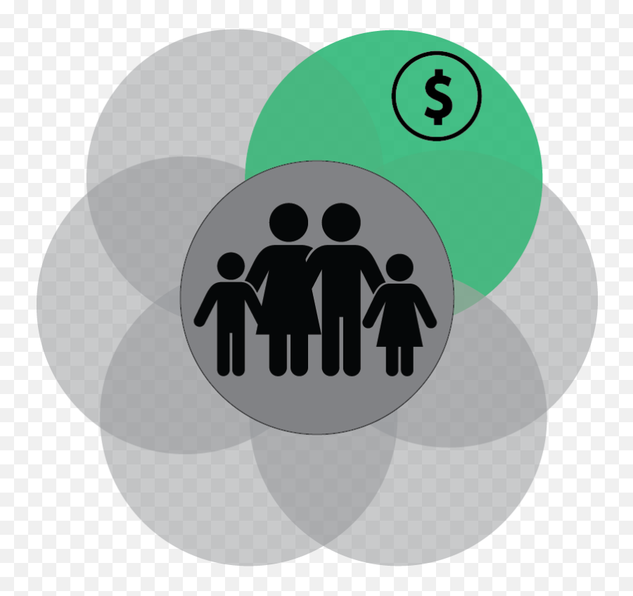 Connections Lab Conceptual Model - Economic Stability Sectors Green Mesquite Bbq Png,Stability Icon