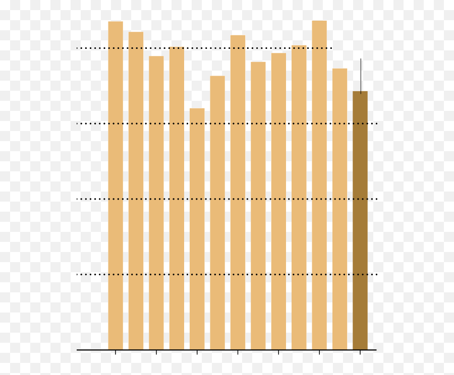 A Look Back - The New York Times Vertical Png,Oscars Png