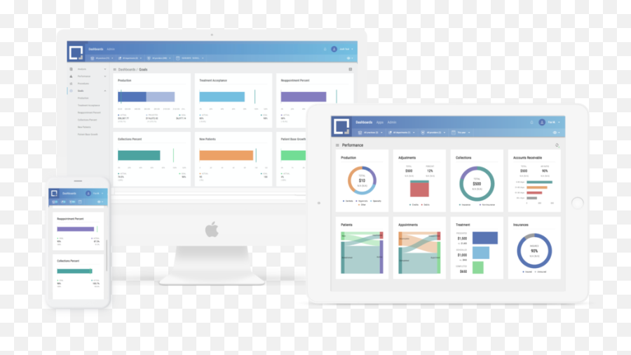 Dental Practice Analytics Software U2014 Square - Technology Applications Png,Kpi Dashboard Icon