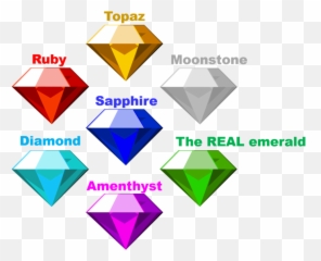 Chaos Emeralds And Dragon Balls - Sonic Chaos Emeralds Png,Chaos Emerald Png