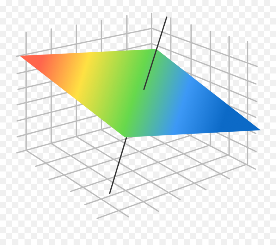 Coordinate Geometry Equation Of Plane Brilliant Math - 3d Plane In 3d Space Png,Geometric Background Png