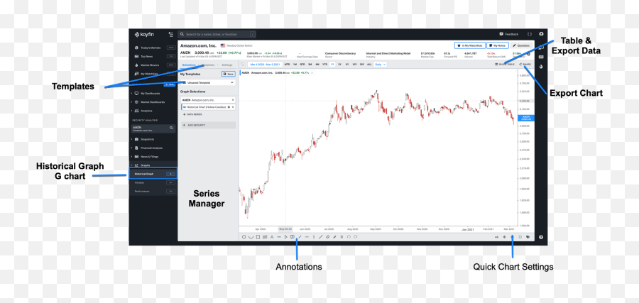 Historical Graph - Plot Png,Market Icon Historical