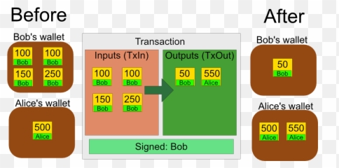 Teemu Random Experiments In Software Engineering Page 3 - Vertical png