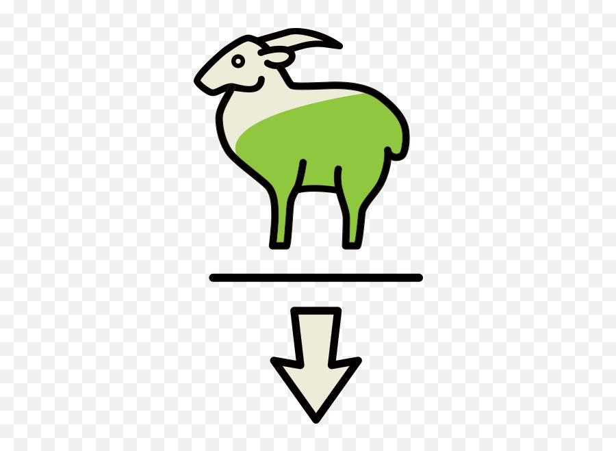 Goats Livestock Systems Food And Agriculture - Animal Figure Png,Transparent Goat Icon