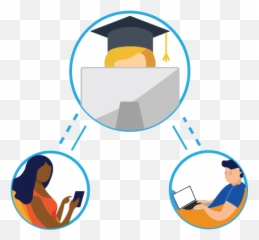 2b Community And Interaction - For Graduation png
