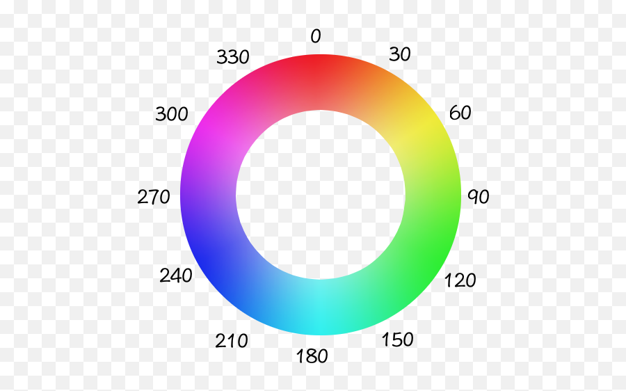 Css Hsla Function - Hue Css Png,Color Wheel Transparent