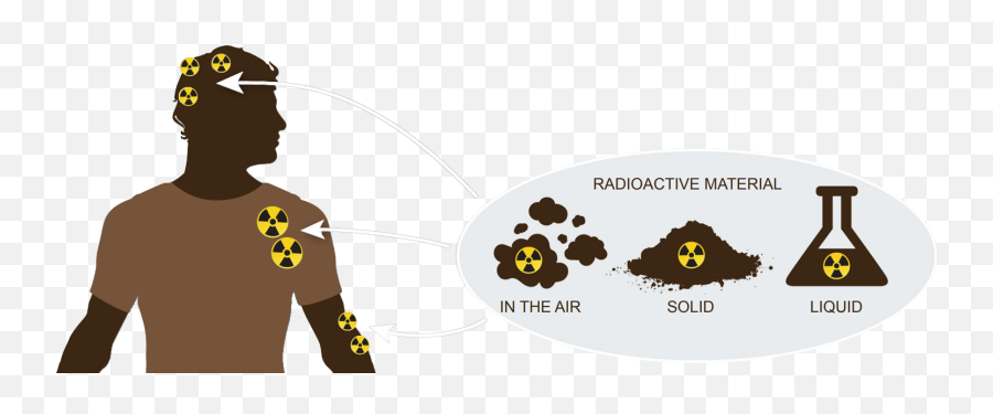 Radiation Contamination Versus Exposure Chemicals - Language Png,Person Infographic Icon