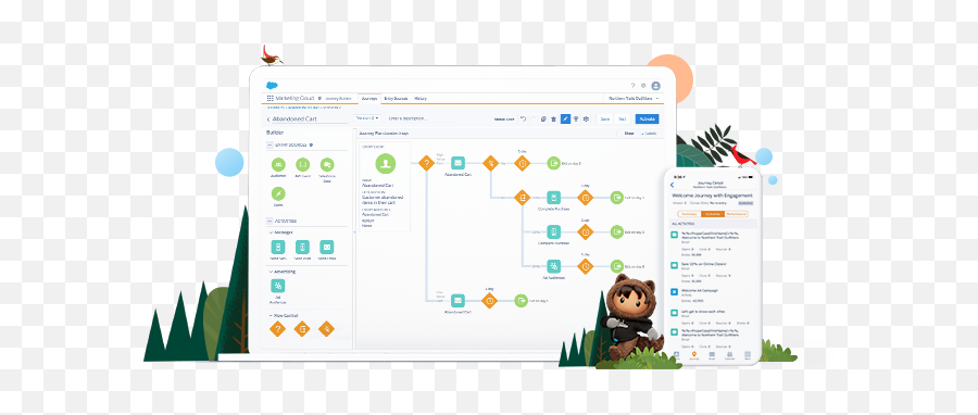 Marketing Cloud - Digital Marketing Platform Salesforcecom Salesforce Marketing Cloud Png,Adobe Marketing Cloud Icon