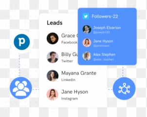 Pipedrive Integration Hipsocial By 500apps - Dot png