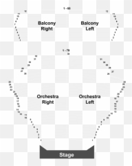 Neil Degrasse Tyson San Jose Center For The Performing Arts - Chapman Music Hall Tulsa Pac Seating Charts Png,Neil Degrasse Tyson Png