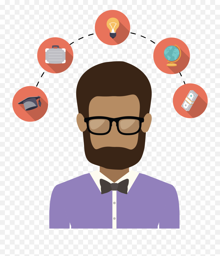 What Is User Persona Why It - Buyer Persona Png,Personas Png