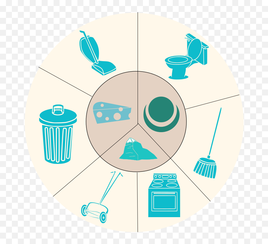 Kids Rugs Chore Wheel Chores - Dot Png,Chores Icon