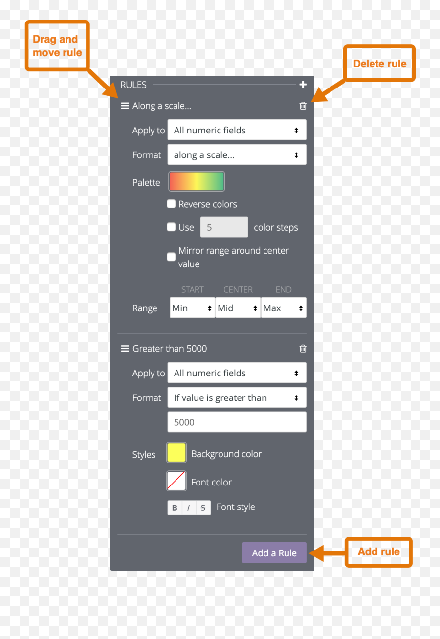 Table Chart Options - Vertical Png,Sort Column Icon