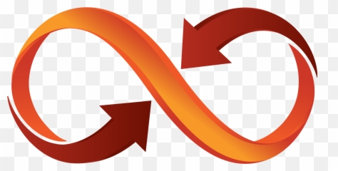 Infinity Euclidean Vector - Infinity Arrow Png 1667x842 Infinity Symbol Orange Red,Orange Arrow Png