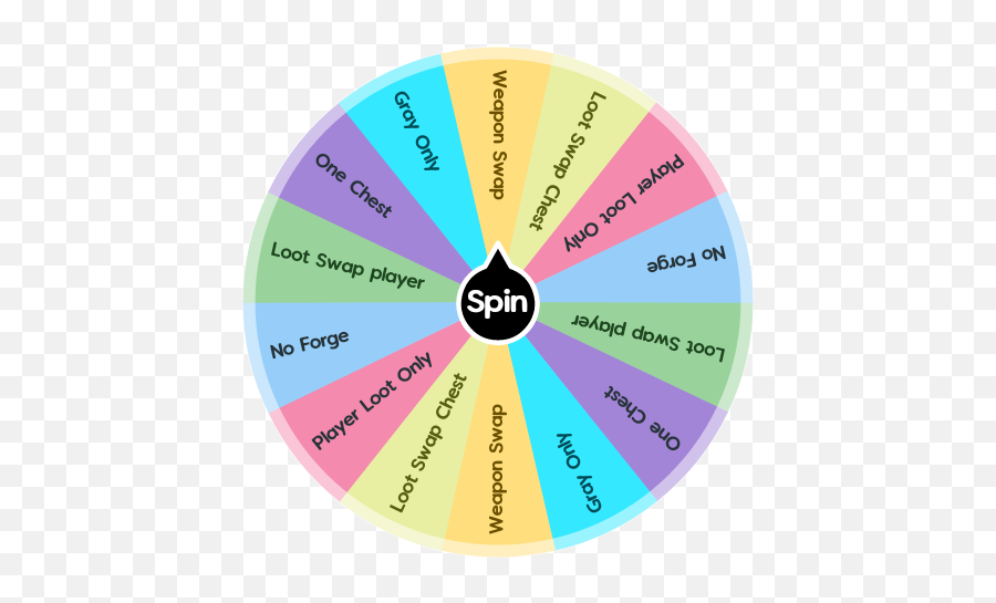 Realm Royale Challenge Wheel - Circle Png,Realm Royale Png