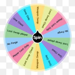 Realm Royale Challenge Wheel - Circle Png,Realm Royale Png