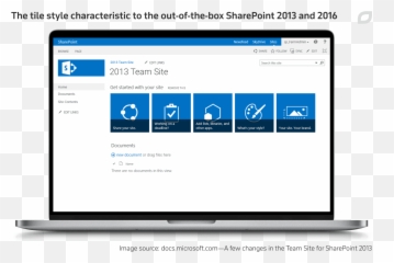 Sharepoint Design - Itransition png