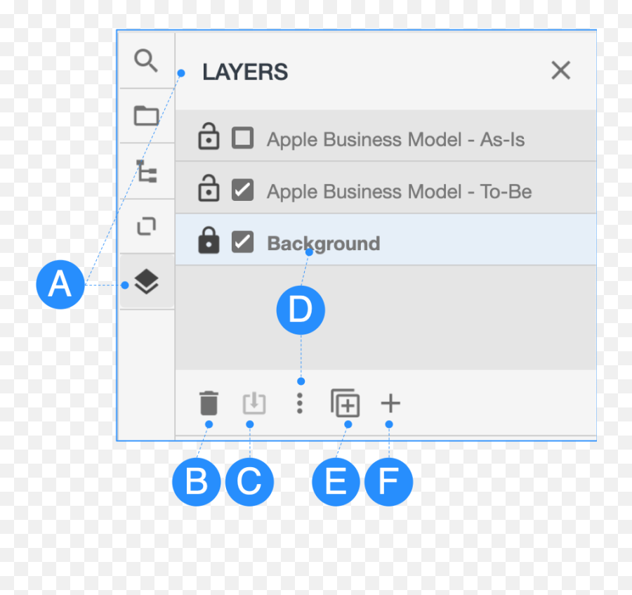 Layers - Dot Png,Apple Notes Icon