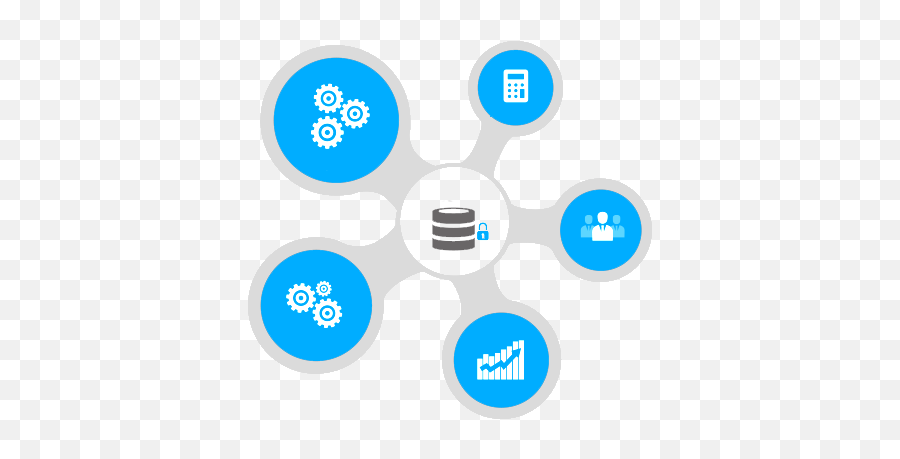 Infaworx - Data Management Consulting Company Dot Png,Master Data Management Icon