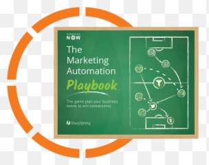 Inbound Marketing And Automation - Now 60 Seconds Clock Png