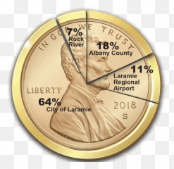 Sixth Penny Laramie - Solid Png,Penny Png