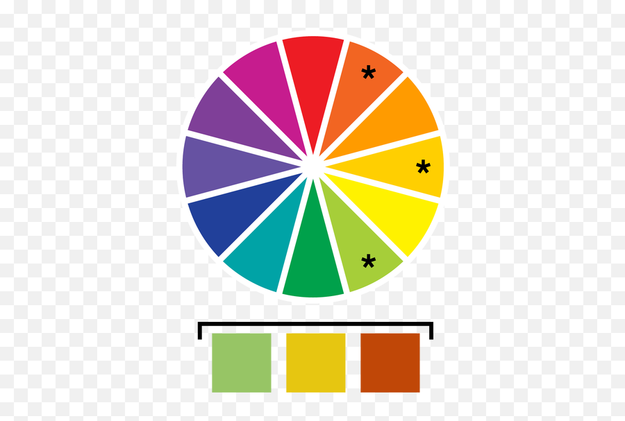 How To Create A Color Palette - Green Yellow Analogous Color Scheme Png,Color Wheel Transparent