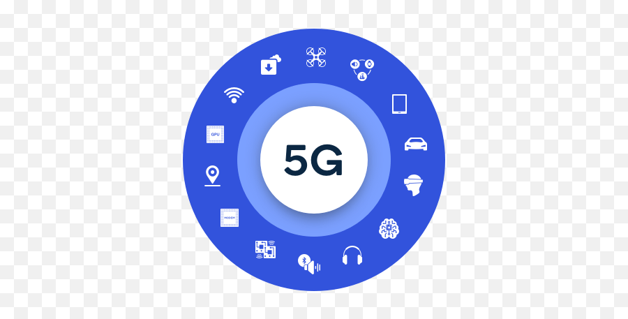 What Is 5g - 5g Network Png,Define Icon In Computer