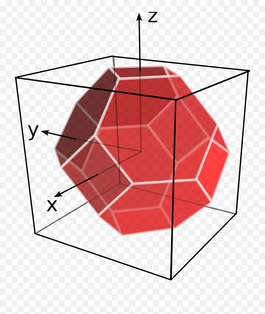 Geometric Shape Squared - Geometry Png,Geometric Shapes Png