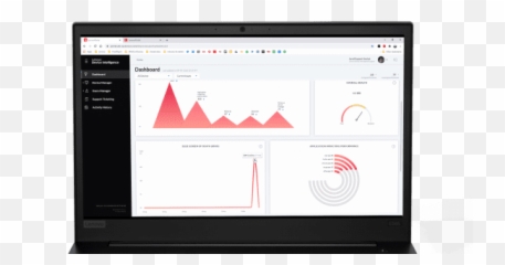 Thinkpad - Lenovo Device Intelligence Screen Fill Software Engineering png