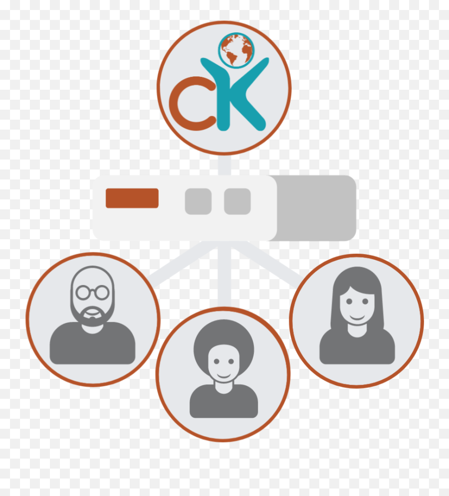 How It Works - Language Png,People Working Icon