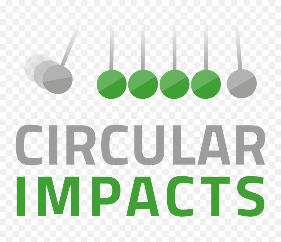 Measuring The Impacts Of Transition To Circular - Graphic Design Png,Economics Png