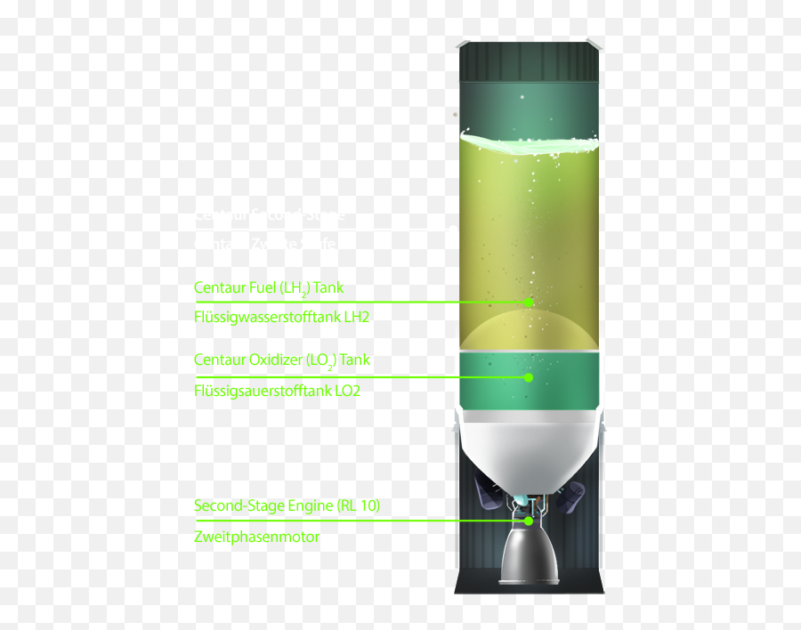 Index Of Mission3atlasimg - Air Conditioning Png,Centaur Png